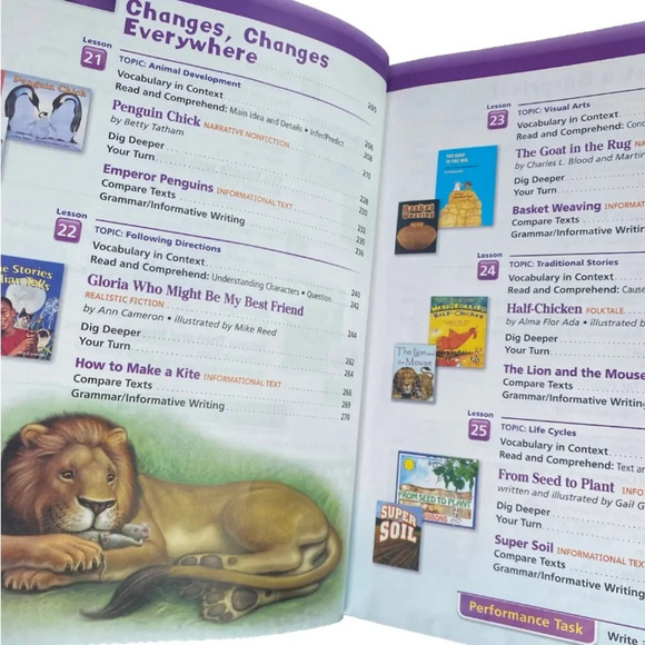 Houghton Mifflin Harcourt Journeys 2nd grade Reading Textbook Hardcover - Picture 4 of 5